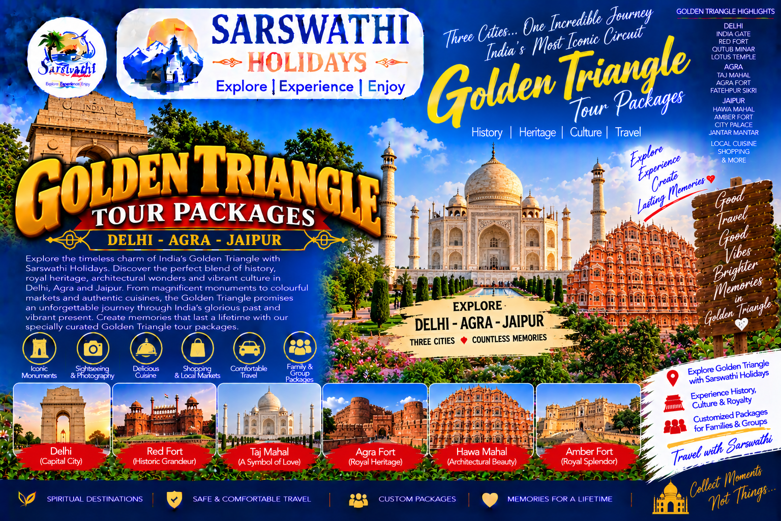 Golden Triangle Tour Packages