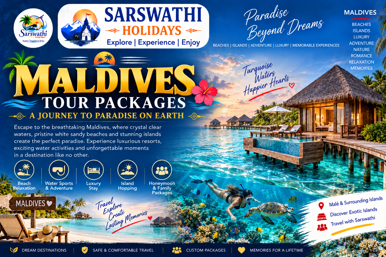 Maldives Tour Packages